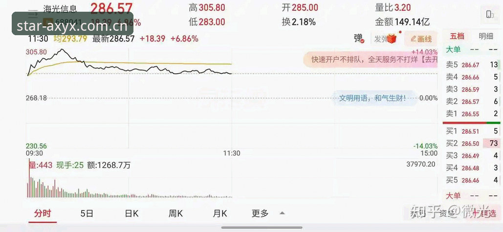 AXYL篮球水位实时更新 亚星体育平台AXYL篮球水位实时更新评测:从数据波动看盘口逻辑的精准度