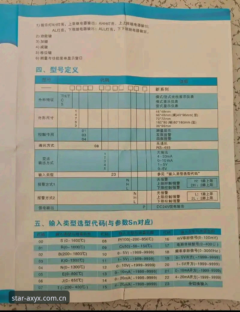 AXYL篮球水位实时更新使用指南：6项核心操作与验证要点