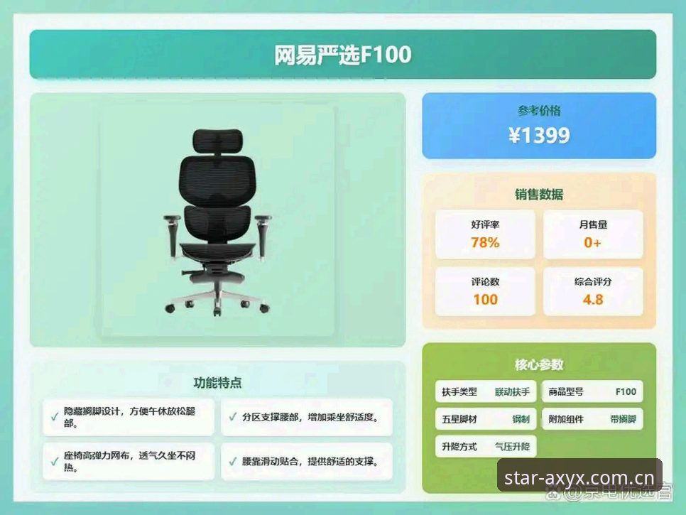 全新标识序章电竞注册流程到底怎么走？新手三步避坑指南